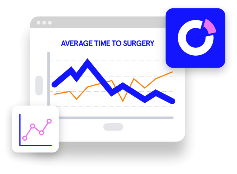 Insightful - Average timt to surgery